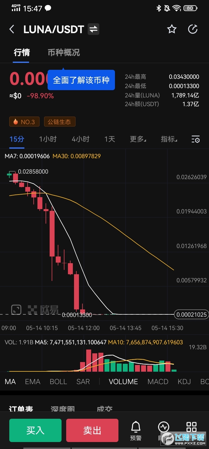 京东方A资金流入